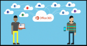 MICROSOFT OFFICE 365 LIFETIME ACCOUNT 5 Users For WINDOWS MAC MOBILE TABLET